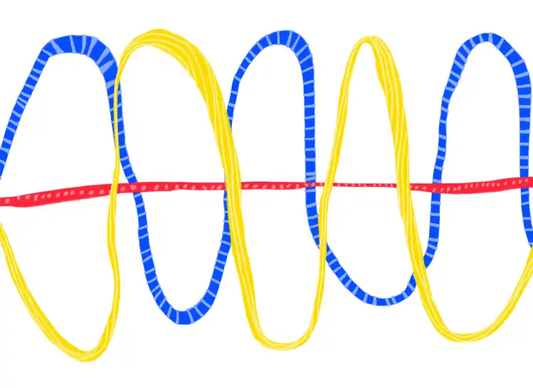 Cover managing agile