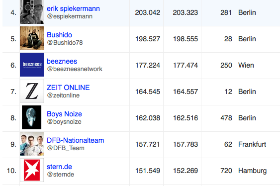 Bildschirmfoto%202012-07-02%20um%2015.40.46