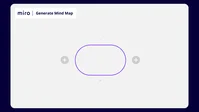 Miro: Generative Mind Map